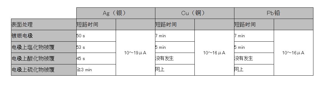 1564563188642341.png QQ图片20190731165233.png