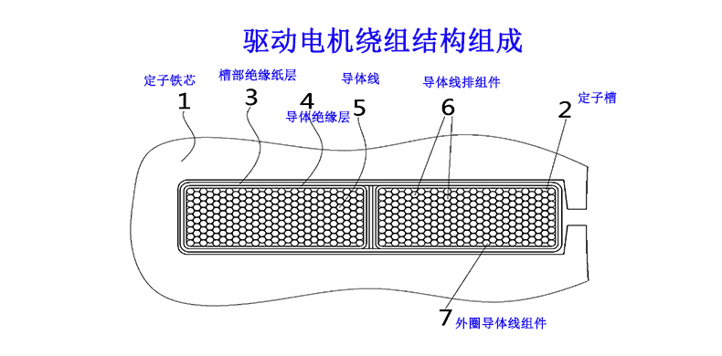 1725243659616299.jpg 电机绕组结构图.jpg